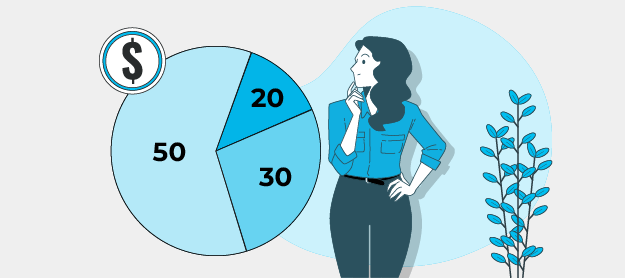 Monet-Blog-Regla-de-50-30-20